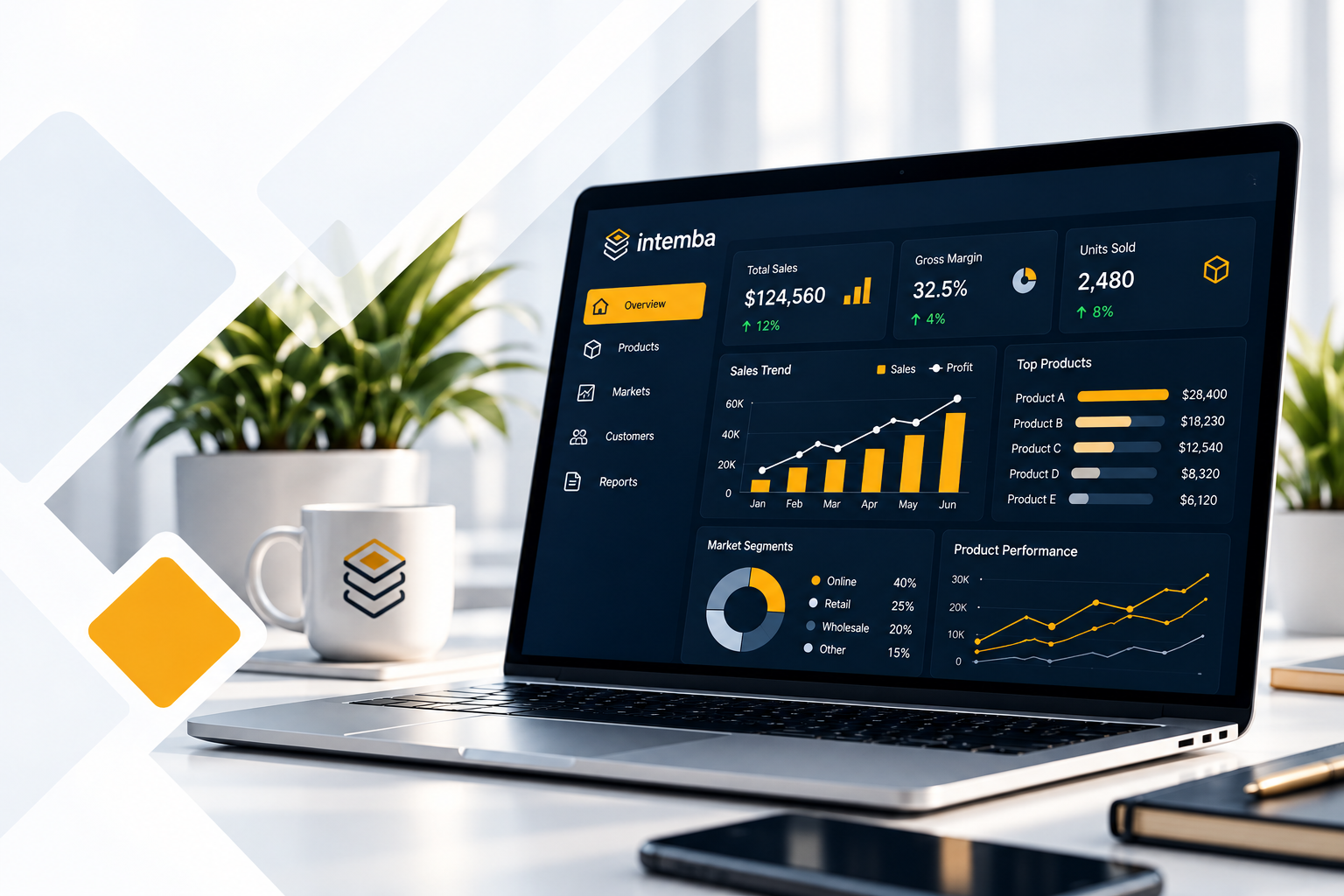 Intemba commercial analytics dashboard displayed on a laptop in a modern workspace